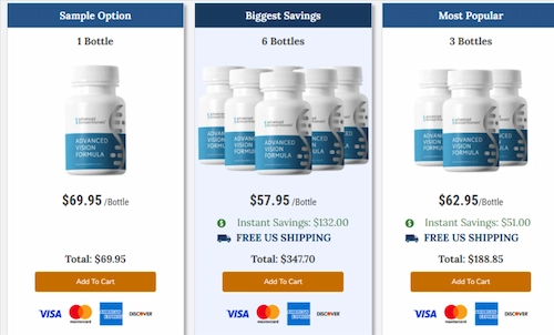 Advanced Vision Formula pricing details