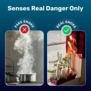 Benefits of iDetectPro Smoke Detector