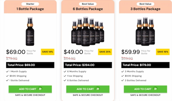 RespiFlo Pricing Details