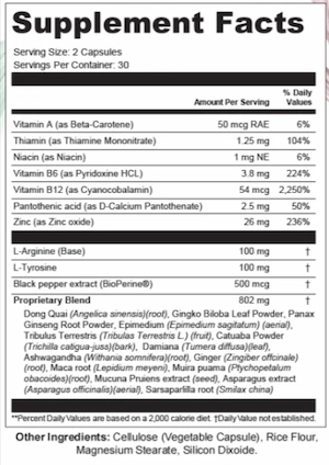 HormoneFlux Supplement Facts